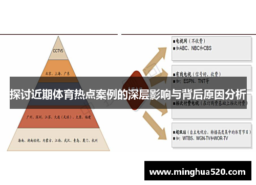 探讨近期体育热点案例的深层影响与背后原因分析